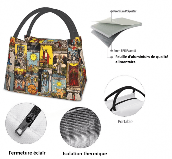 Sac à Déjeuner Isotherme "Les Arcanes Majeurs du Tarot" – Image 6